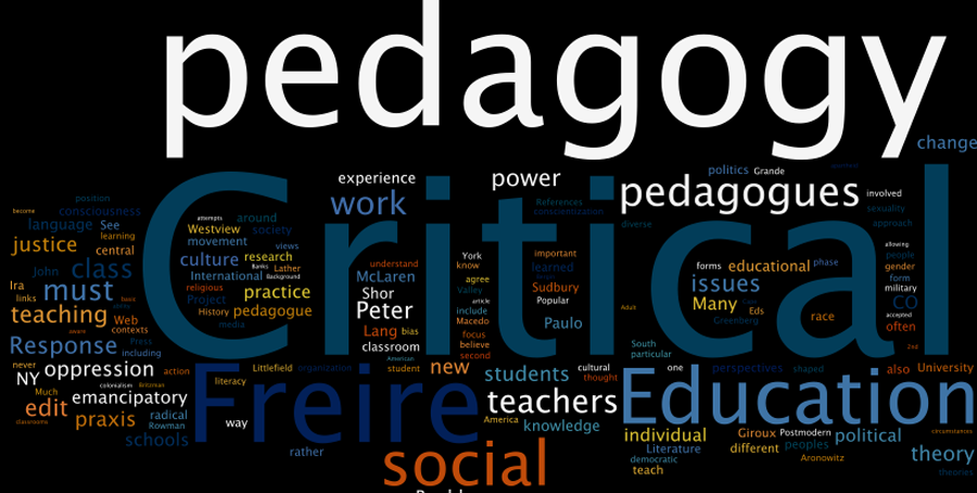 Introduction To Critical Pedagogy Critical Pedagogy Research Guides